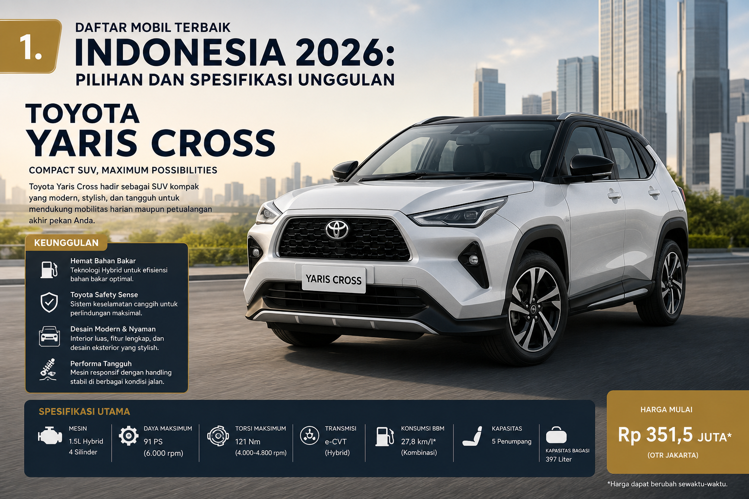1. Toyota Yaris Cross - mobil