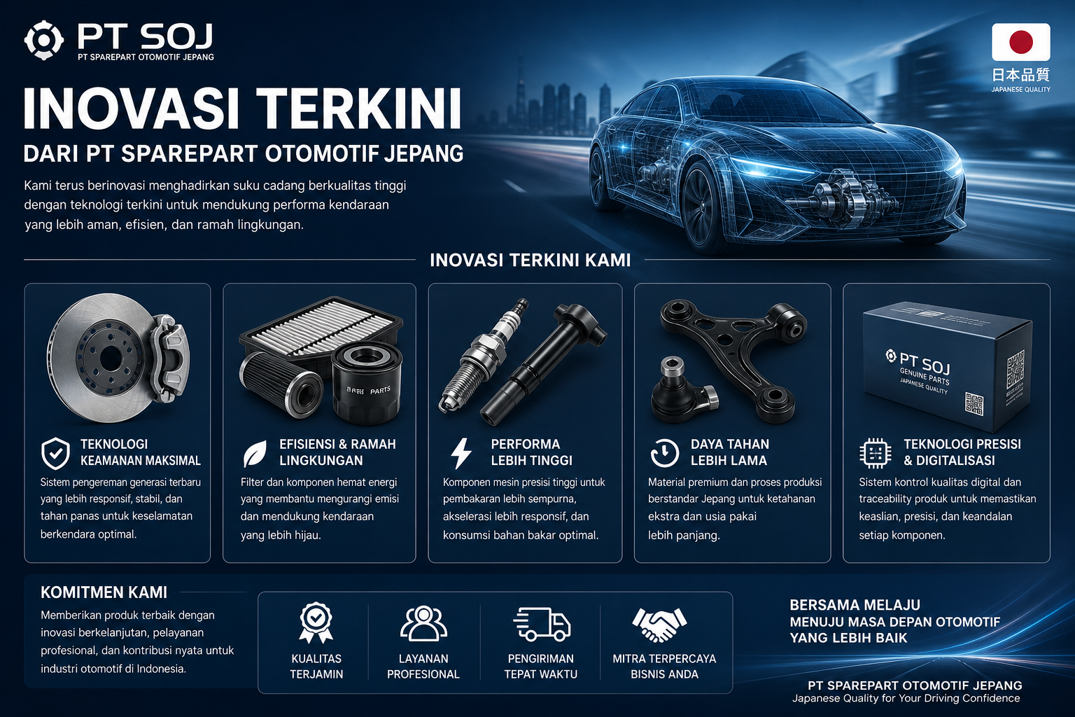 Inovasi Terkini dari PT Sparepart Otomotif Jepang - sparepart