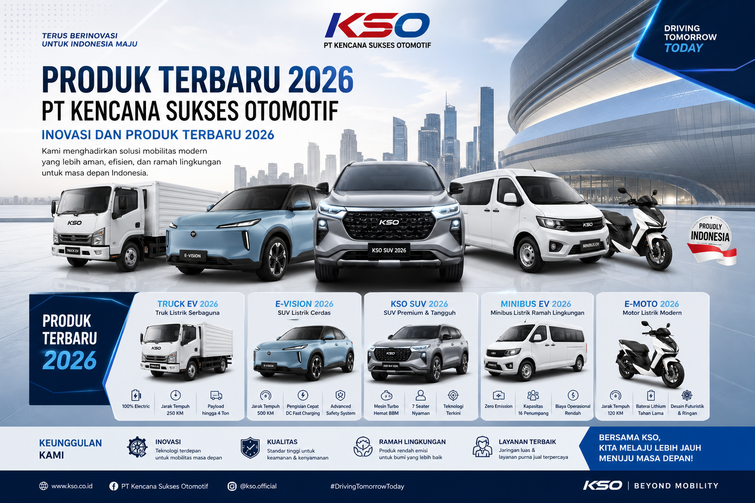 Produk Terbaru 2026 - kencana