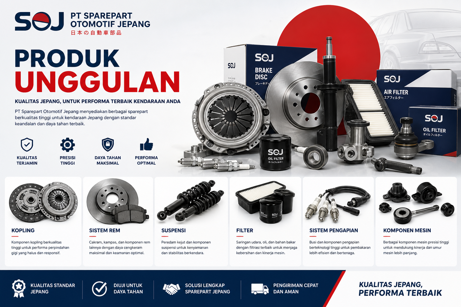 Produk Unggulan dari PT Sparepart Otomotif Jepang - sparepart