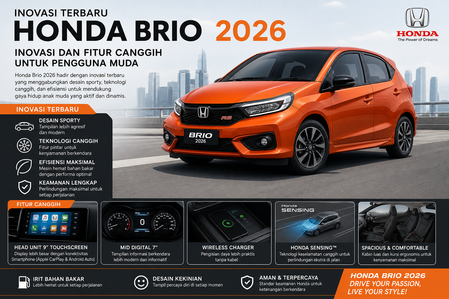 Inovasi Terbaru - honda