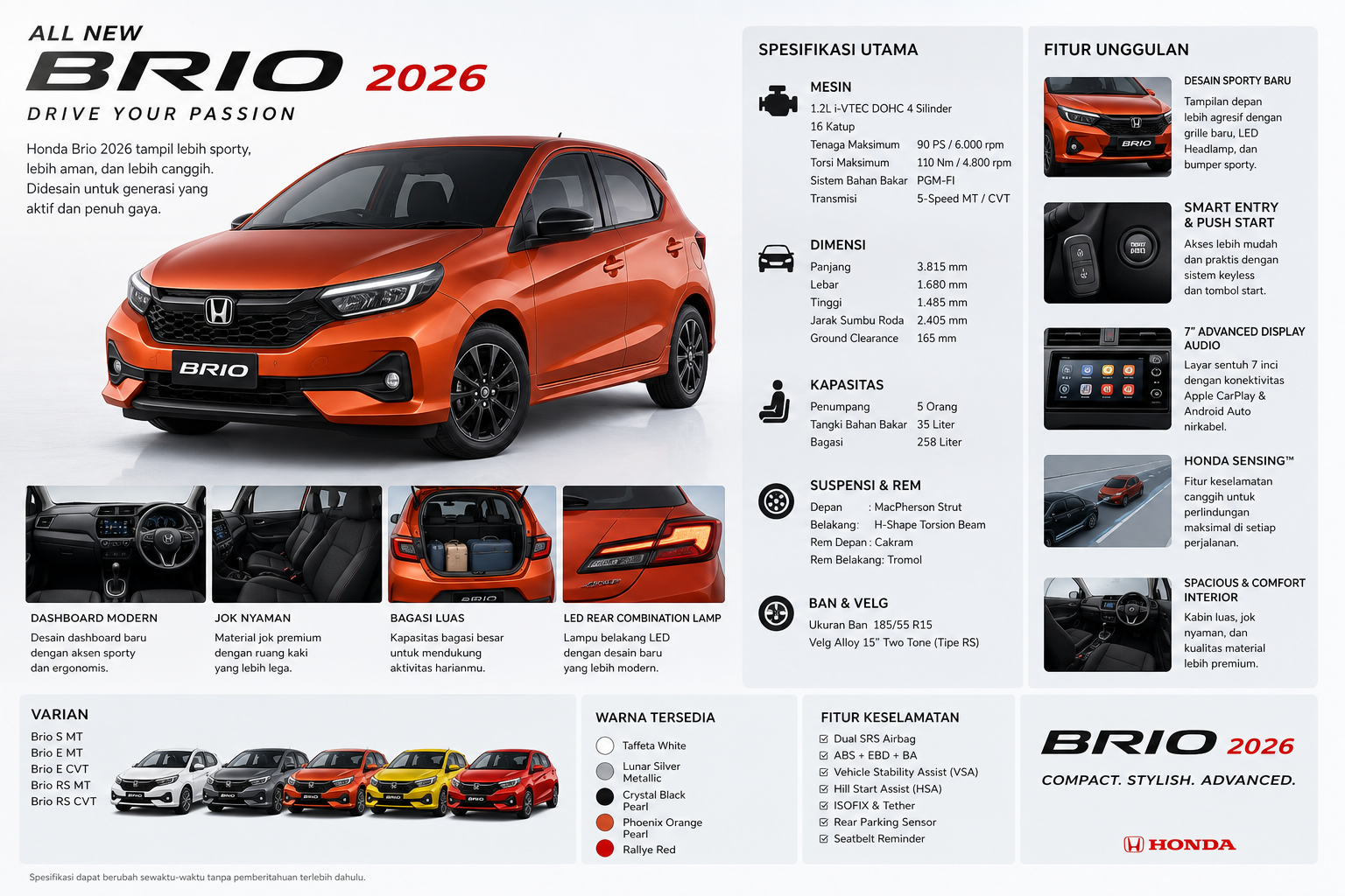Spesifikasi Terbaru Honda Brio 2026 - honda