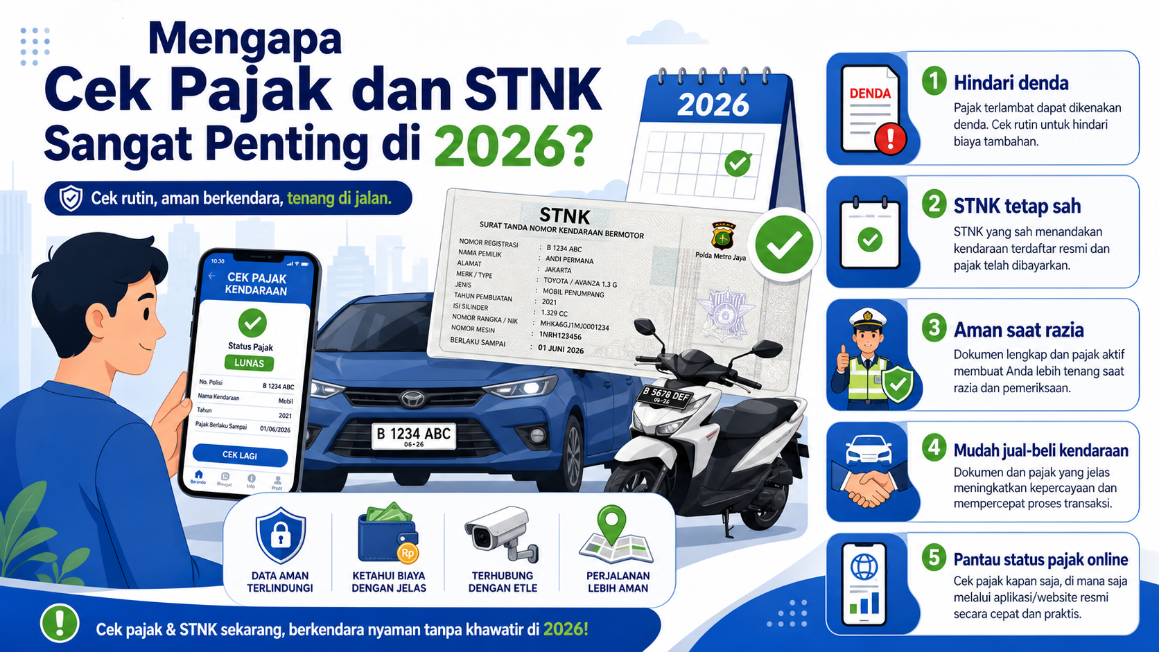 Mengapa Cek Pajak dan STNK Sangat Penting di 2026? - otomotifzone