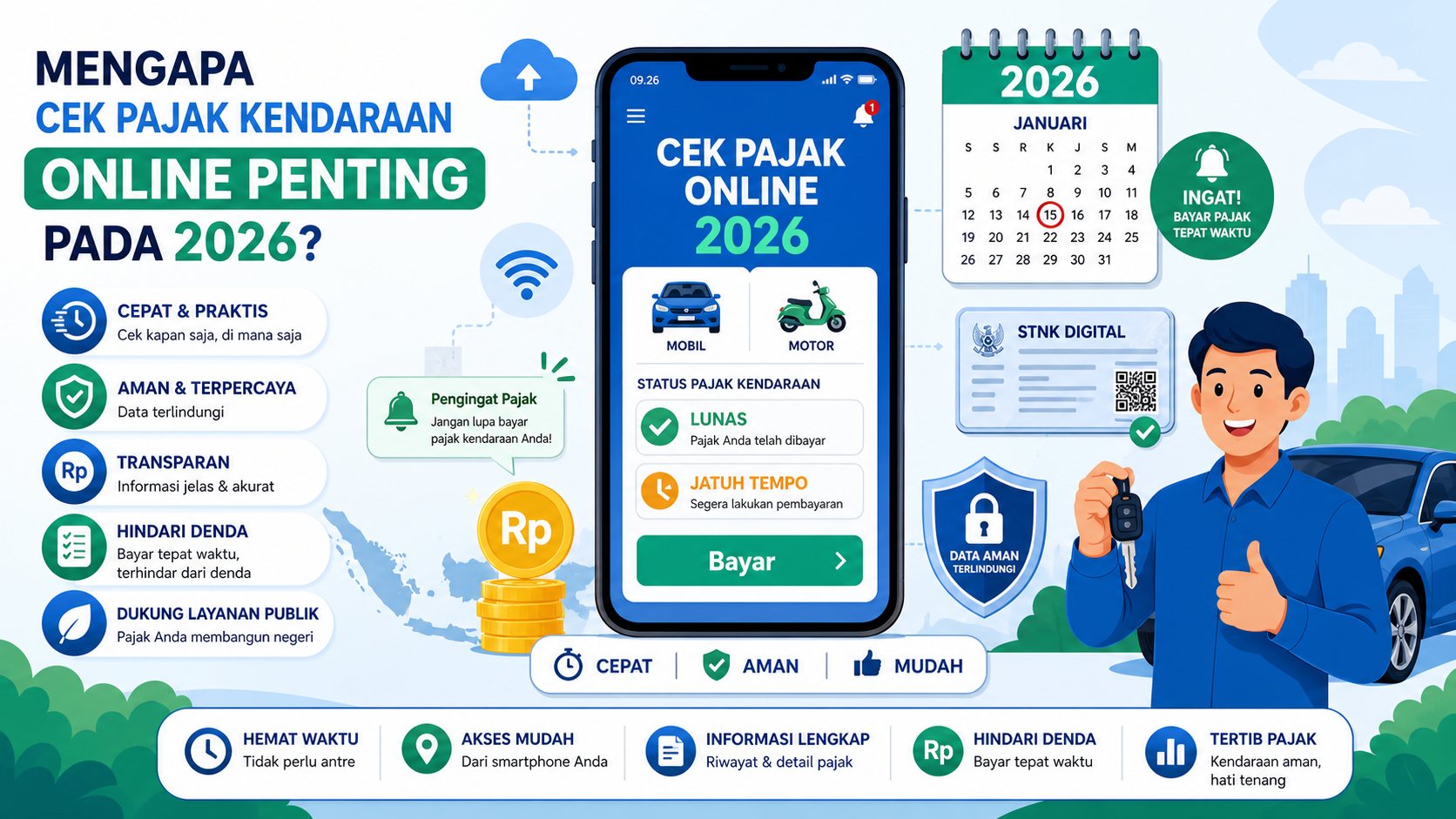 Mengapa Cek Pajak Kendaraan Online Penting pada 2026? - otomotifzone