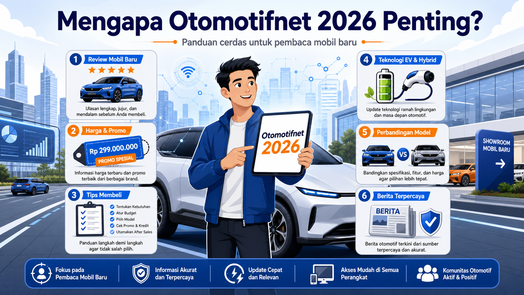 Mengapa Otomotifnet 2026 Penting untuk Pembaca Mobil Baru? - otomotifnet