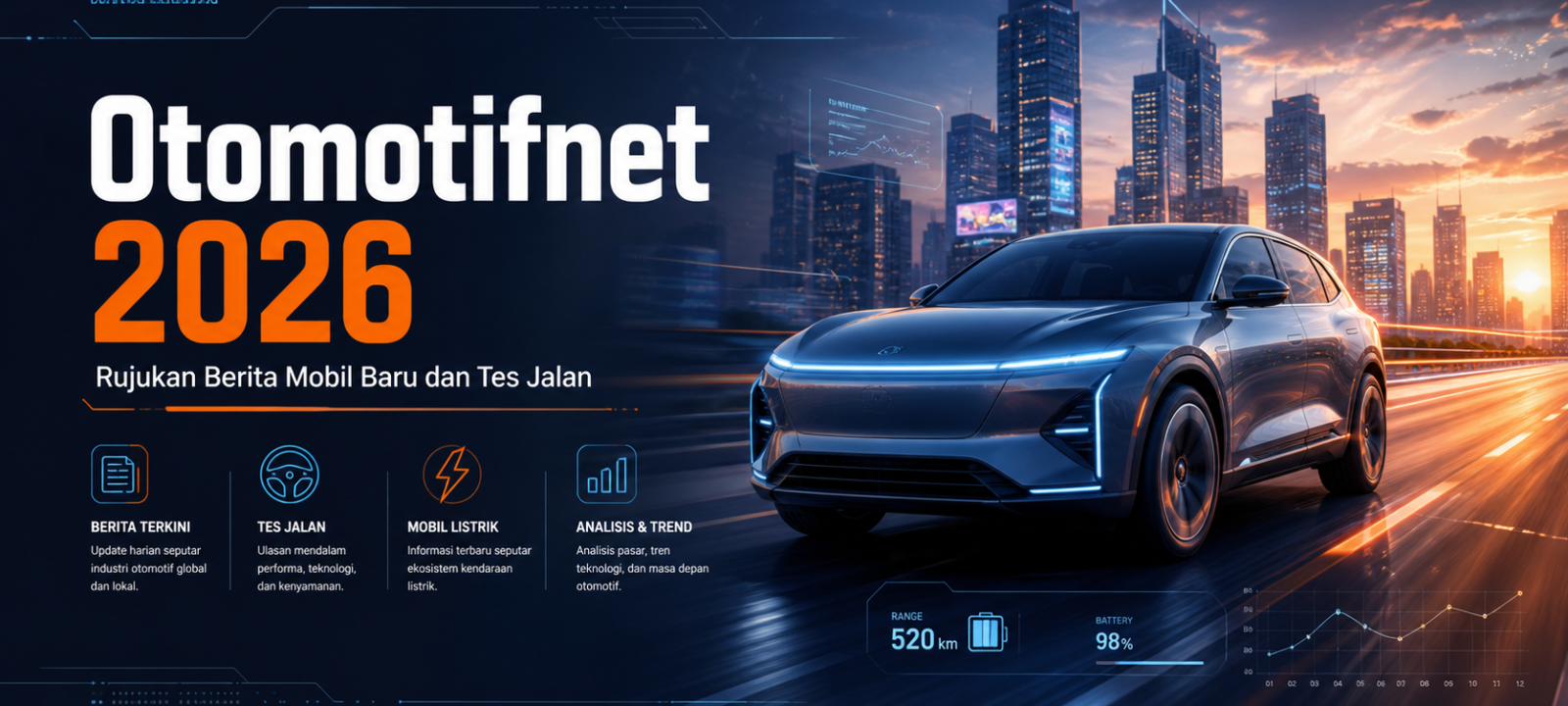 otomotifnet - Otomotifnet 2026: Rujukan Berita Mobil Baru dan Tes Jalan